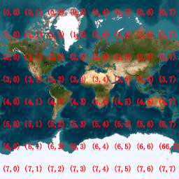 地图瓦片文件的组织形式
