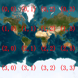 地图瓦片文件的组织形式
